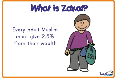 download the unofficial guide